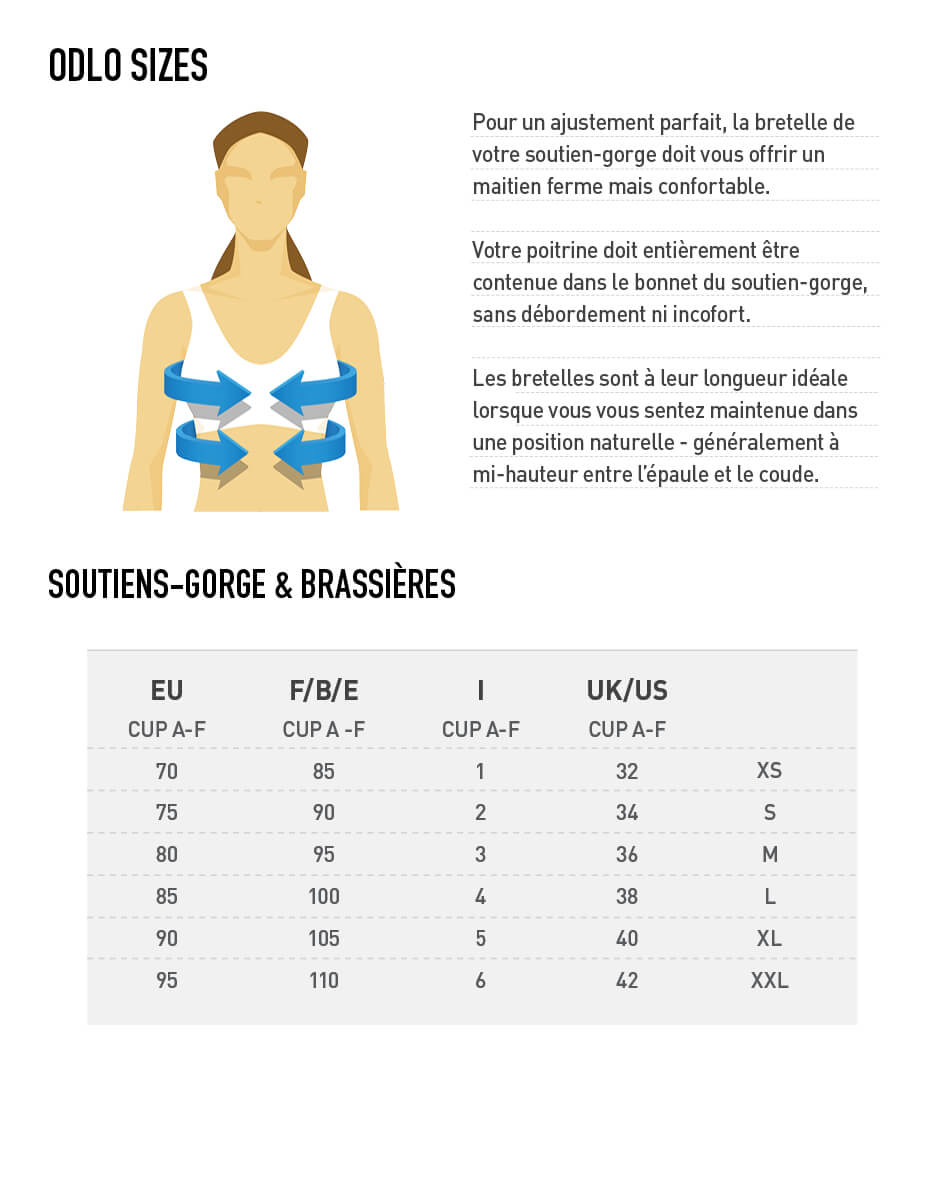 Women's Sports Bras Size Chart