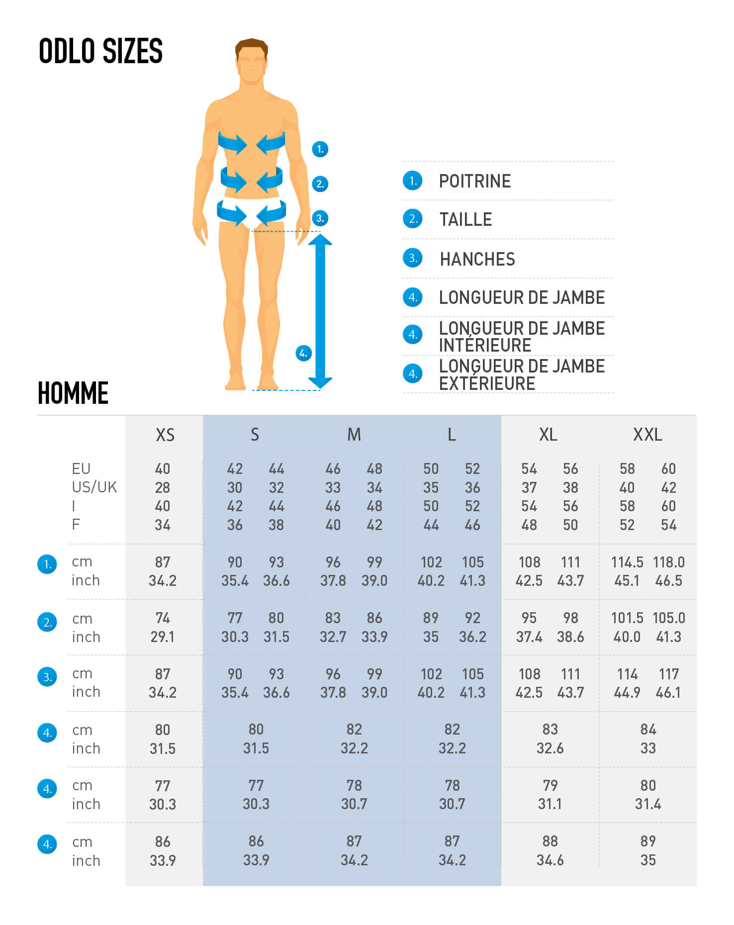 Odlo Men Size Chart