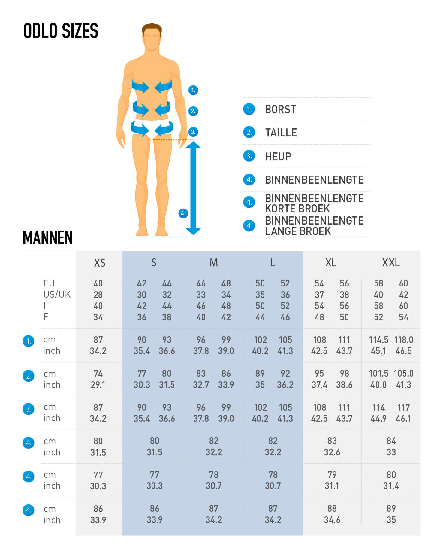 Odlo Men Size Chart