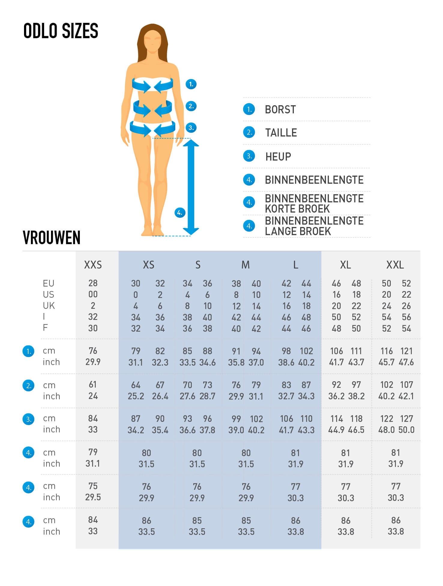 Women Size Chart